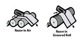 razor slitting method